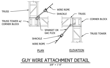 Guy Wire Attachment Drawings Image